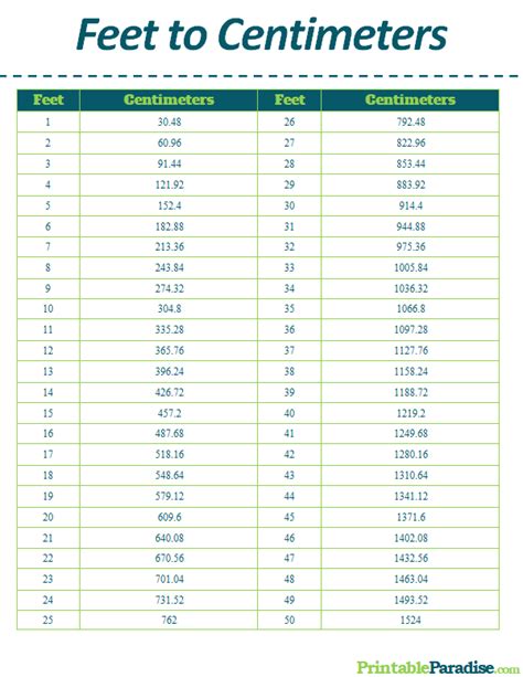 feet to cm height|centimeters to feet printable chart.